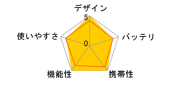 �Q�[���|�P�b�g���� �ߘa�̈ɔ\���h �`�����Ă��낤���{�n�}�I�` GK-710