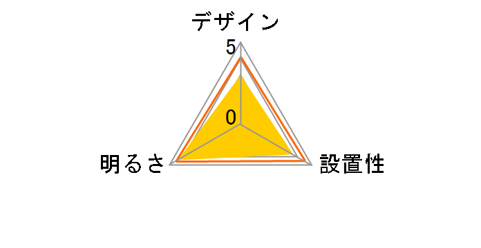 AGLED ACL-6DGS