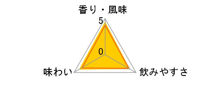 �f���|�� �t�B�[�k 40�x 700ml