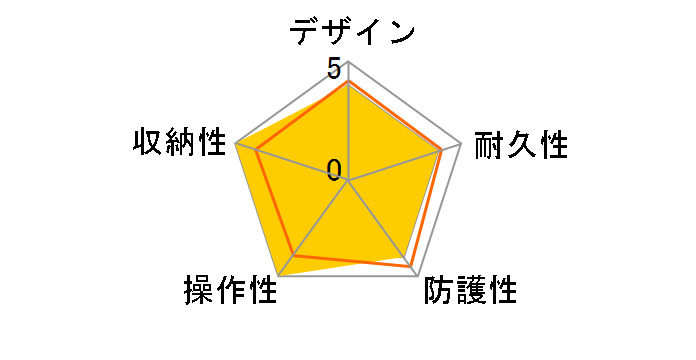 AC-GP9BWPCCR [�N���A]