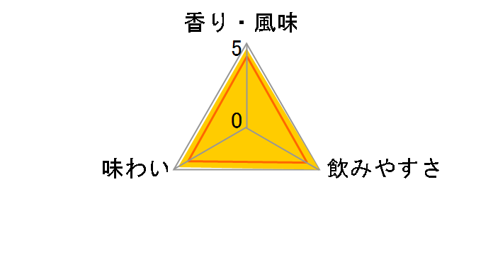 RpC sjER[_ 700ml