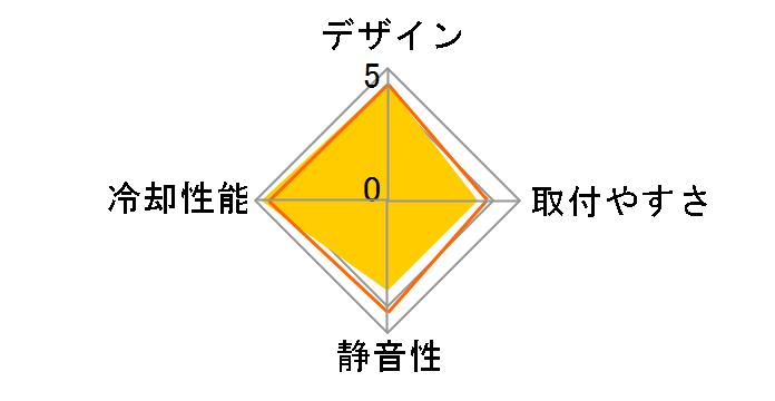 BR36 IW-LC-BR36