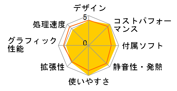 GK41 GK41-8/128-W10Pro(J4125)