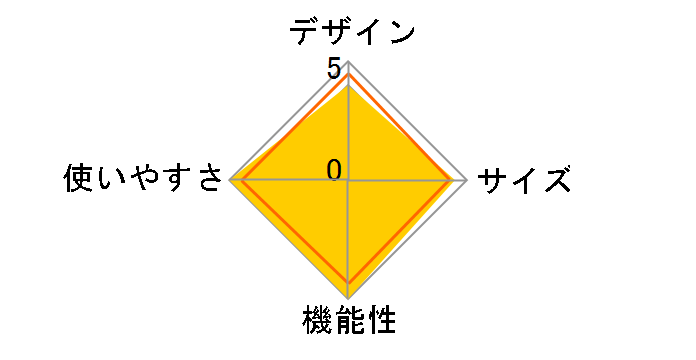 �g���b�h�~�� TR5.0