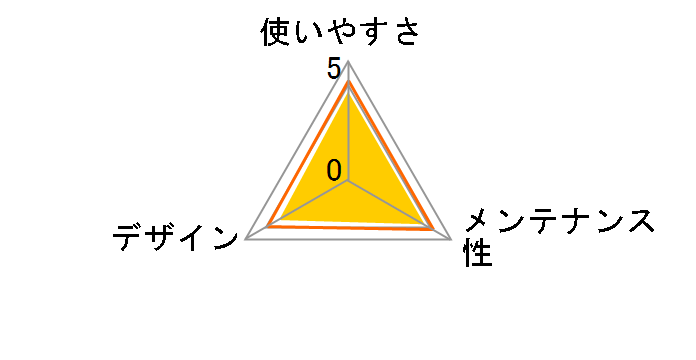 �t�`���ꂵ�ɂ����y�b�g�g���[ FMT-485 [�z���C�g]