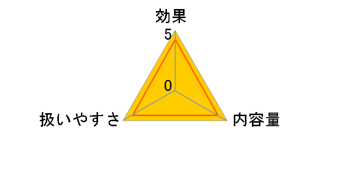 NAf[ vPA\[V 360ml×2{