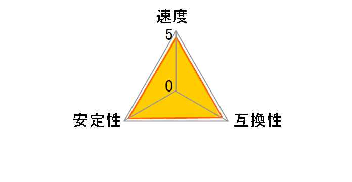 AX4U32008G16A-DT50 [DDR4 PC4-25600 8GB 2g]