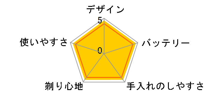 uE V[Y9 Pro 9467cc