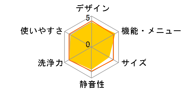ES-W114-SR