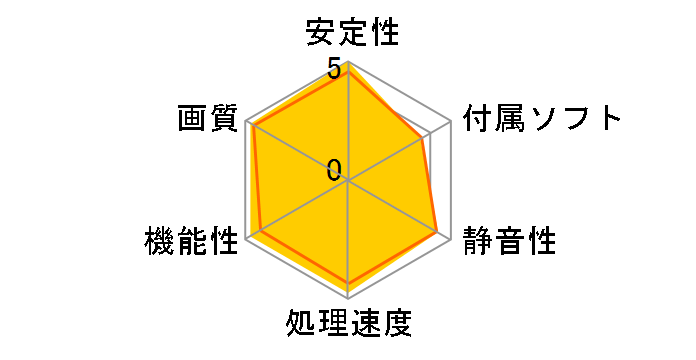GV-N306TEAGLE OC-8GD Rev2.0 [PCIExp 8GB]