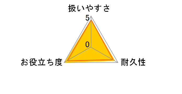 �X�R�b�`�u���C�g �o�X�V���C�� �n���f�B�u���V ���ւ��p B-562J