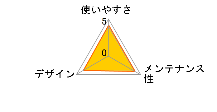 ���^������g���[ M�T�C�Y [�A�C�{���[]