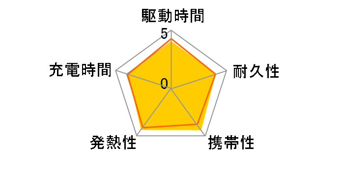 DE-C26-5000BK [ubN]