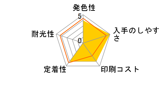 LC414M [�}�[���^]