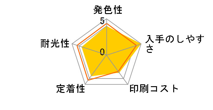 LC411C [�V�A��]