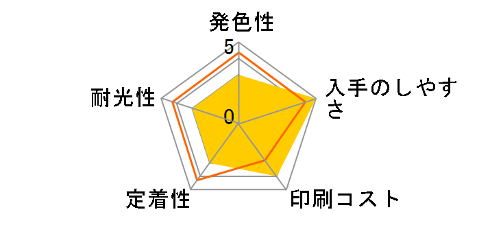 LC411Y [�C�G���[]