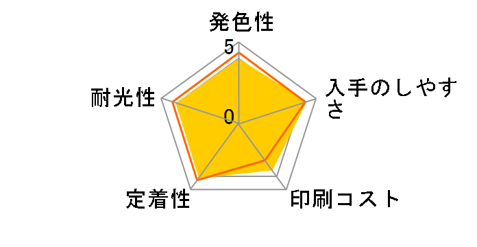 LC411-4PK [4�F�p�b�N]