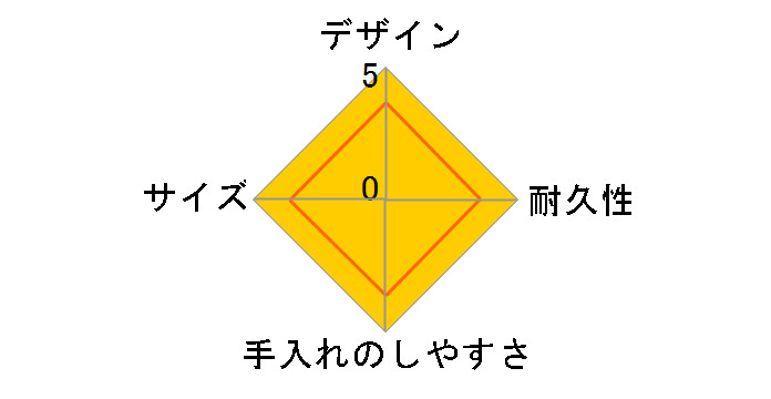 �I�N�^�X �X�e�����X�����`�W���[2000 HB-3776 [�l�C�r�[]