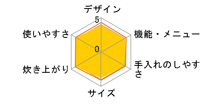 ɂߐ NW-VC10