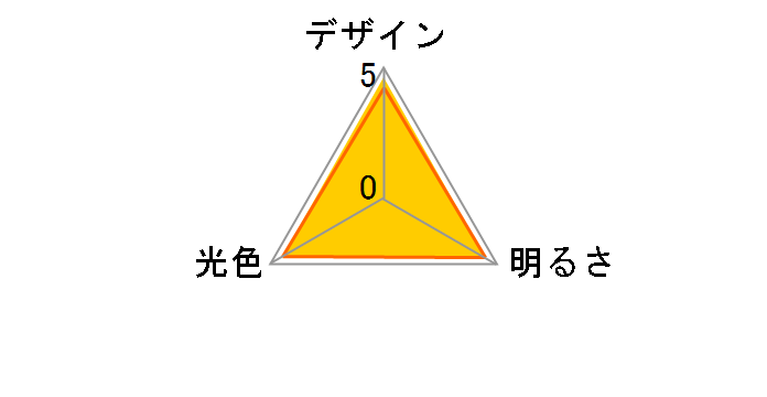 LDA7L-G AG52 [dF]