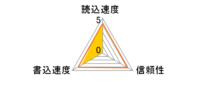 Lazos L-32MSD10W-U3V10 [32GB]