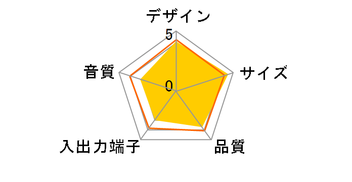 Lazos L-SK-B [�u���b�N]