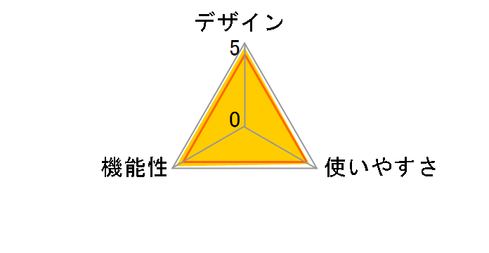 D-BG8