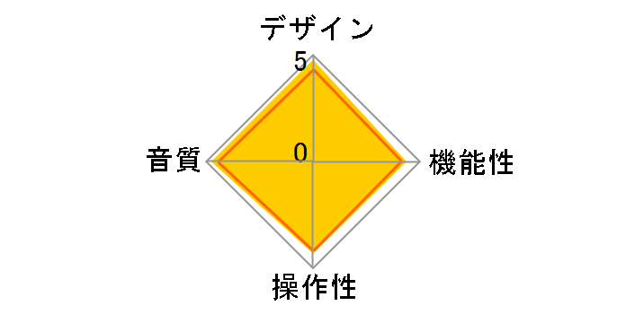 FIO-K3ESS
