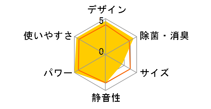 邳X AN63ZRP