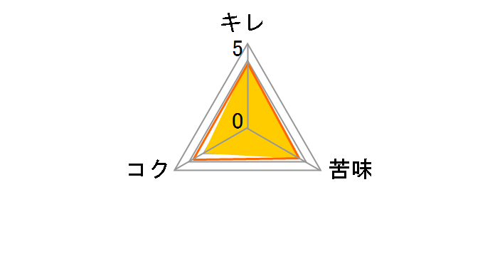 �T�b�|�� �N���V�b�N 500ml ×24��