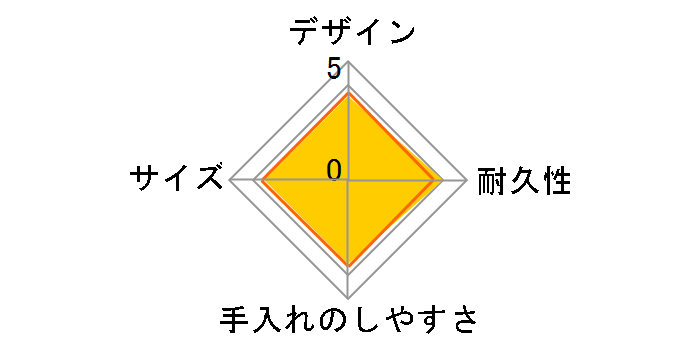 �^��f�M�X�[�v�W���[ JBT-501-NVY [�l�C�r�[]