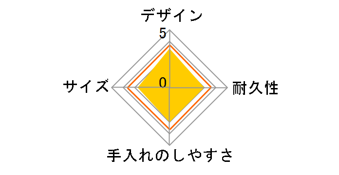 �^��f�M�X�[�v�W���[ JBZ-200-WH [�z���C�g]