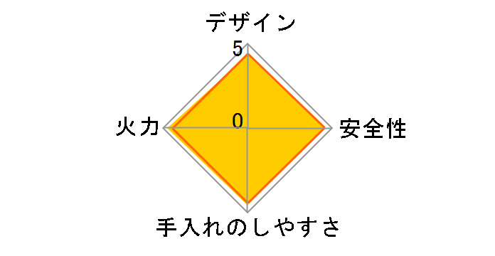 KG35NGRL 12A13A [XJCO[]