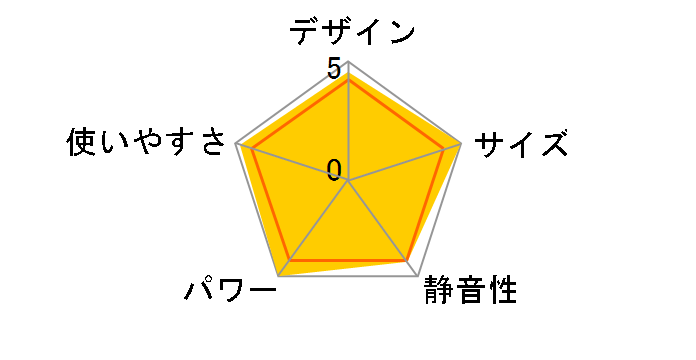 140-5615 [ssKX]