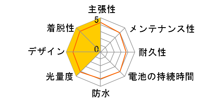 TL600MU C2E03-13-9367 [�u���b�N�X�P���g��]