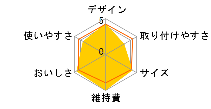 �t�@�� KBFNCB1Q [�u���[]