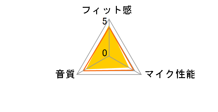 SC-GN01-K