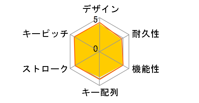 BSKBB315BK [�u���b�N]