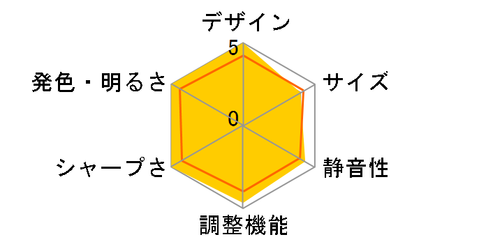 DLA-V80R [�u���b�N]