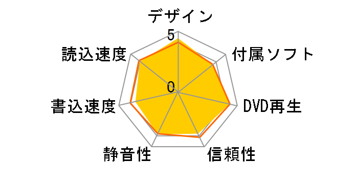 BRP-UC6VK [�u���b�N]