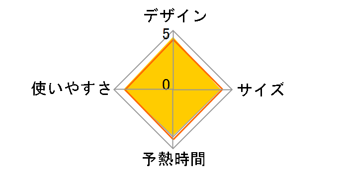 LaECoo S TAS-X6(H) [O[]