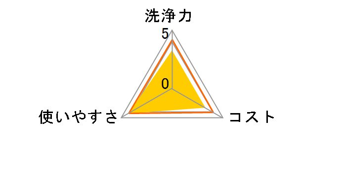 �o�X�}�W�b�N���� �G�A�W�F�b�g �t���[�e�B�t���[���� �߂����p 820ml