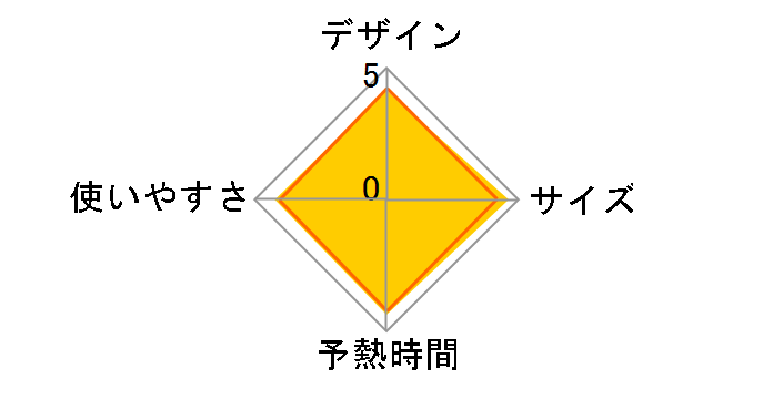NI-S56