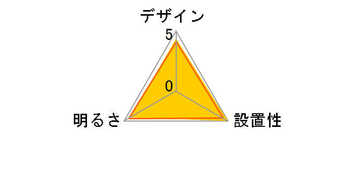 �p���b�NLED�V�[�����O���C�g HH-CG2033A