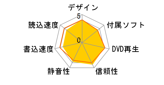 DVSM-PLV8U2-BKB [�u���b�N]