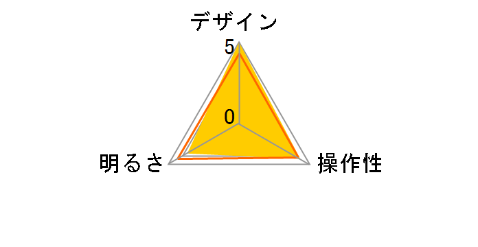 MotoM GST008B [��]