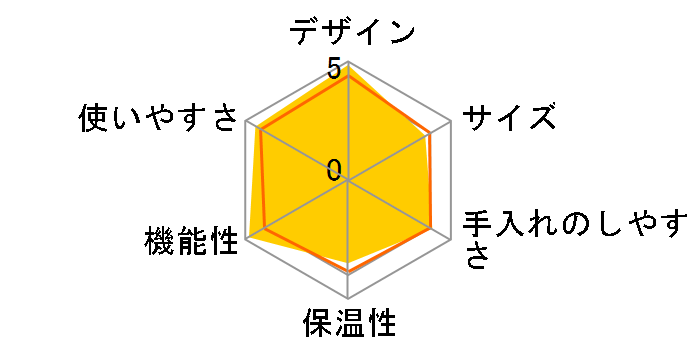 v}hi NX ECAM55085MS