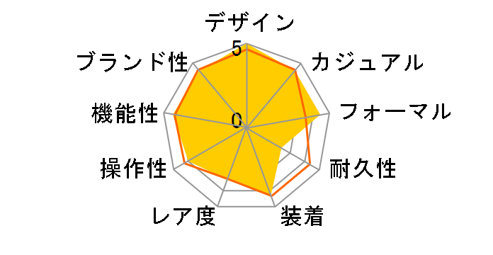 �I�V�A�i�X �}���^ OCW-S6000-1AJF
