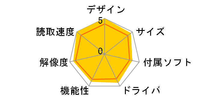 ScanSnap iX1300 FI-IX1300 [�z���C�g]