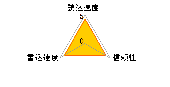 MB-MC128KA/EC [128GB]